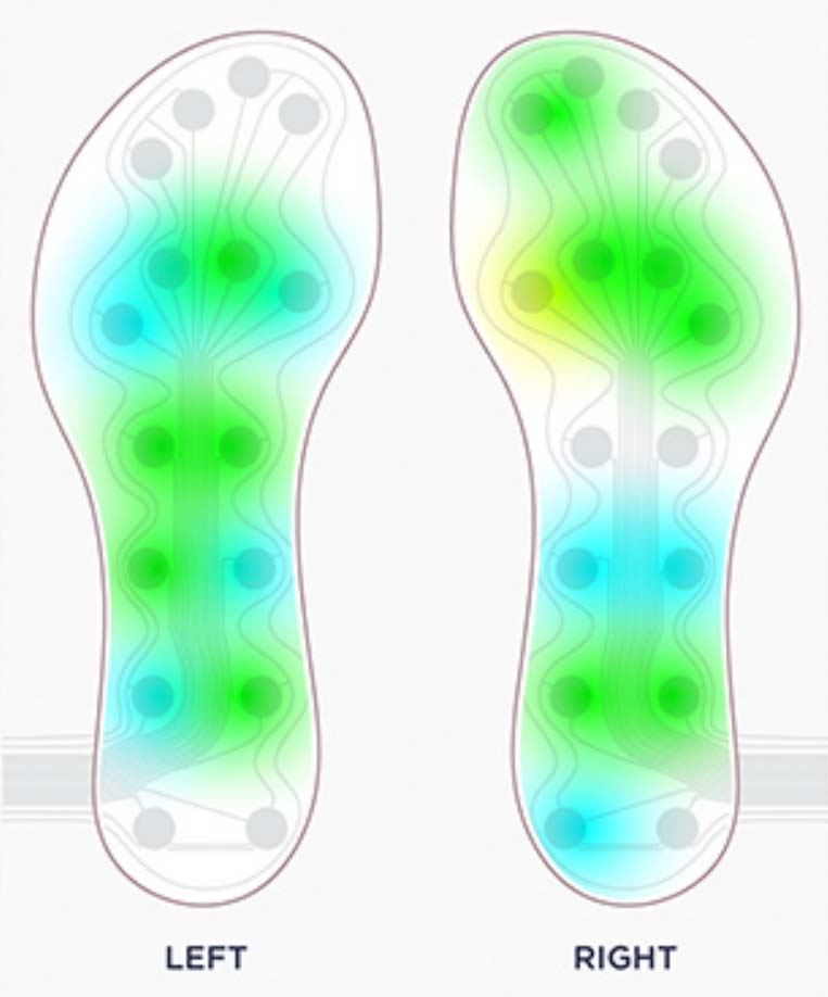 NURVV Run - Test Your Sensors